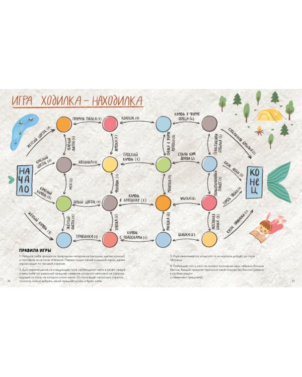 Большой поход. Приключения на озере