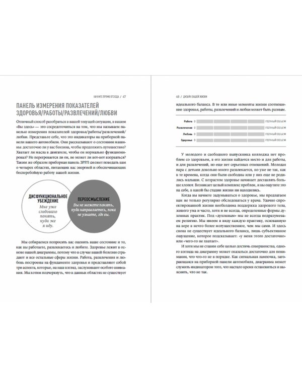 Дизайн вашей жизни. Живите так, как нужно именно вам