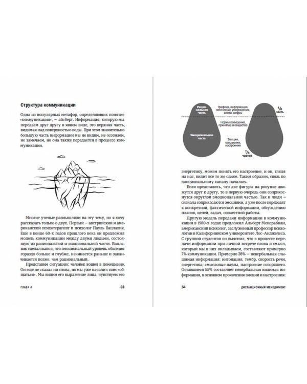 Дистанционный менеджмент. Как управлять сотрудниками на удалёнке