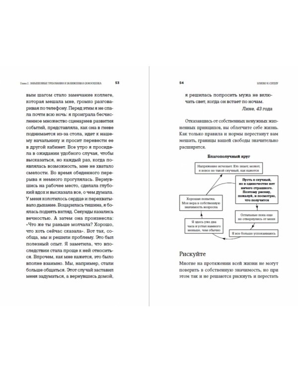 Близко к сердцу:Как жить,если вы слишком чувствительный человек
