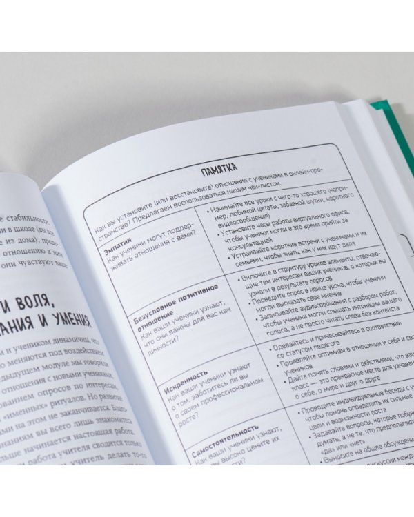 Учим в любых условиях. Онлайн-образование на каждый день