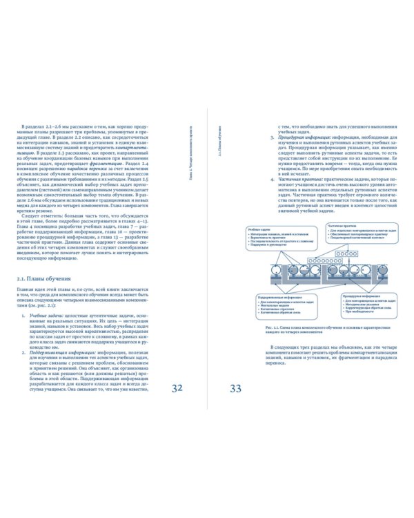 Десять шагов комплексного обучения. Четырехкомпонентная модель дизайна обучения