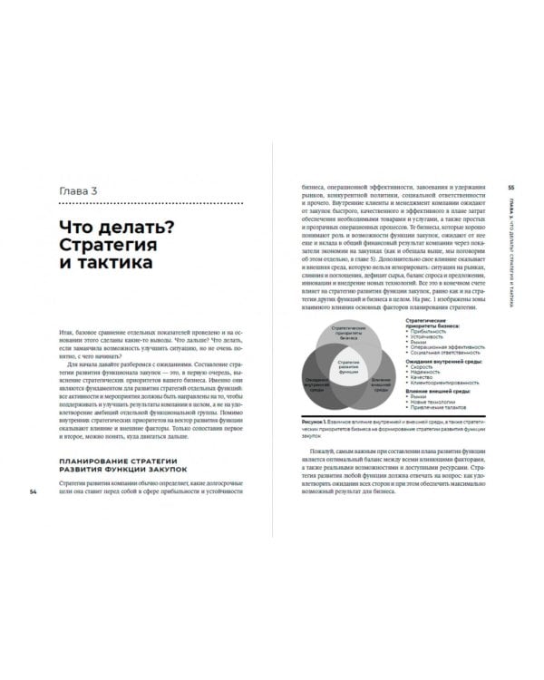 Корпоративные закупки. Как построить эффективную систему закупок в компании