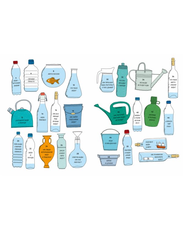 Большая книга воды. От капли росы до водопровода и разрушительных цунами