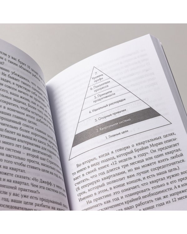 Доброе утро каждый день. Как рано вставать и все успевать