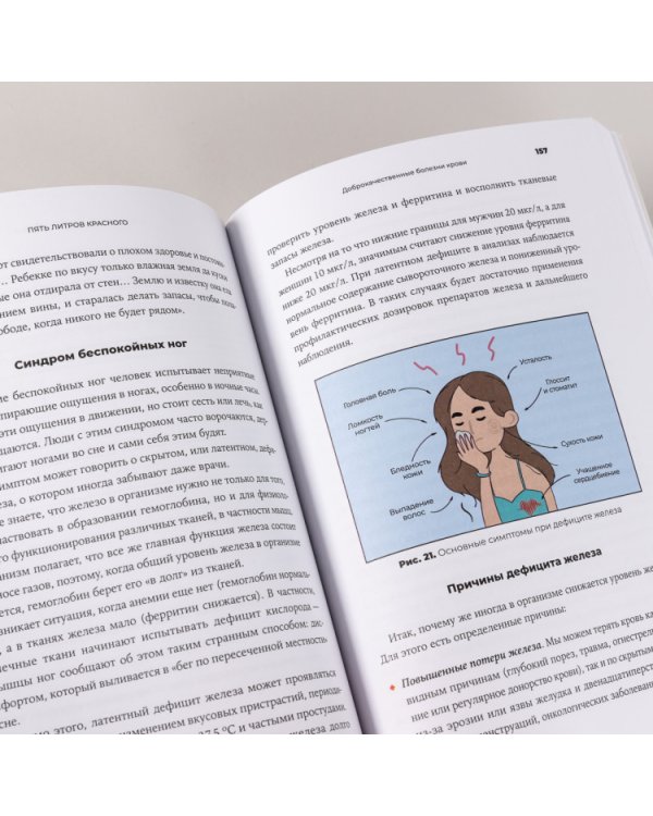 Пять литров красного. Что необходимо знать о крови, ее болезнях и лечении