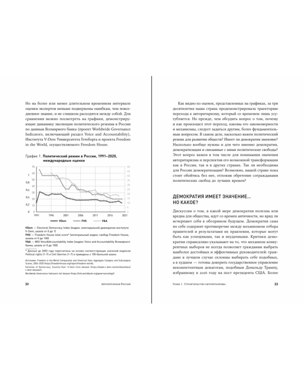 Авторитарная Россия.Бегство от свободы,или Почему у нас не приживается демократия