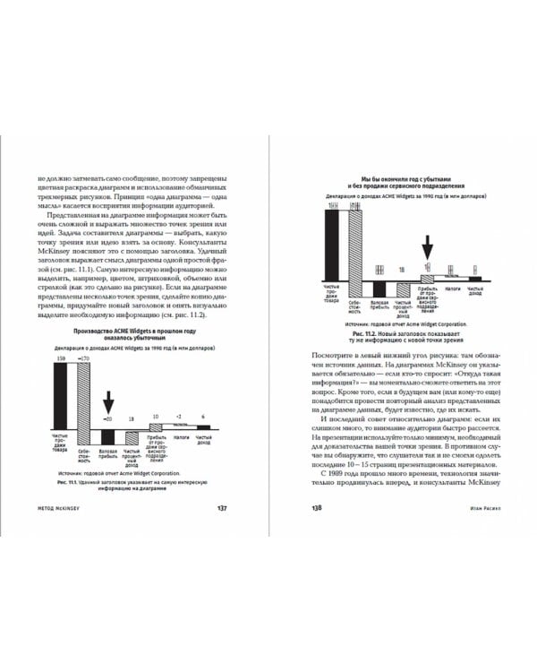 Метод McKinsey:как решать любую проблему