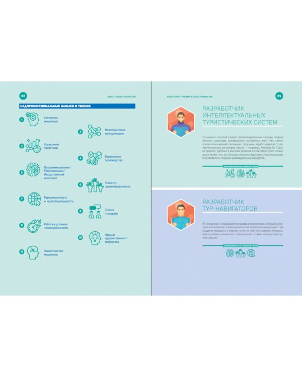 Атлас новых профессий 3.0