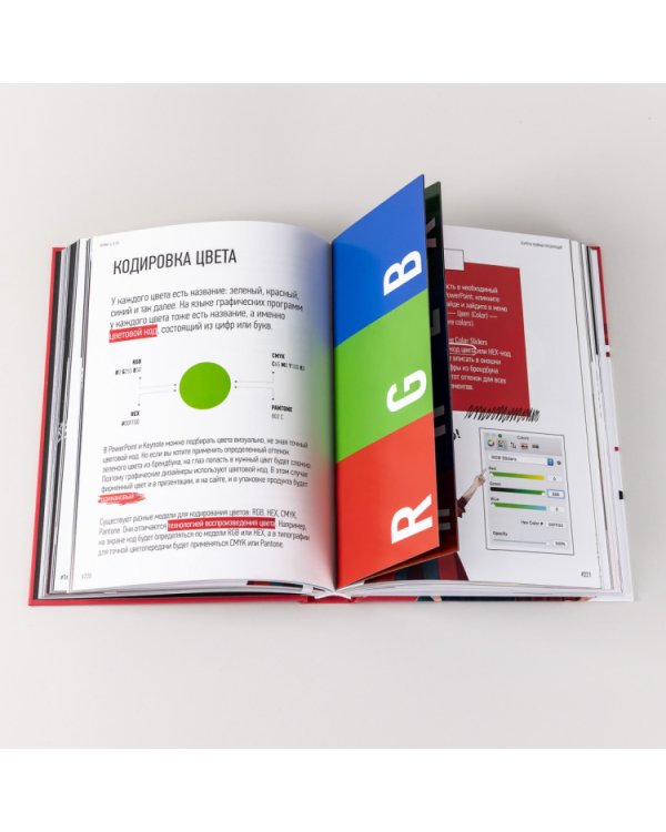 Секреты убойных презентаций. Учебник по созданию бомбических слайдов