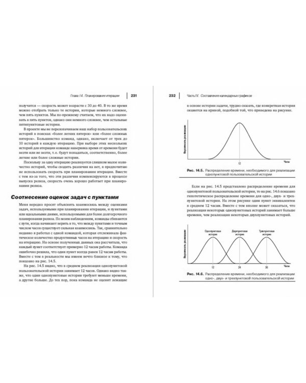 Agile. Оценка и планирование проектов