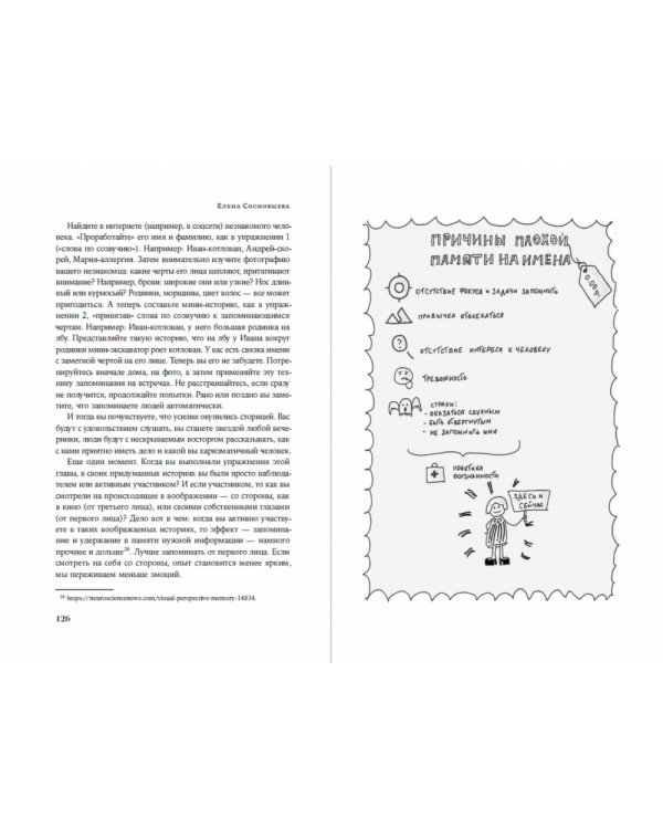 Memento memory.Как улучшить память,концентрацию и продуктивность мозга