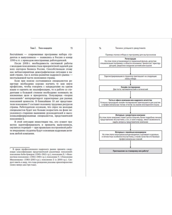 Техники успешного рекрутмента