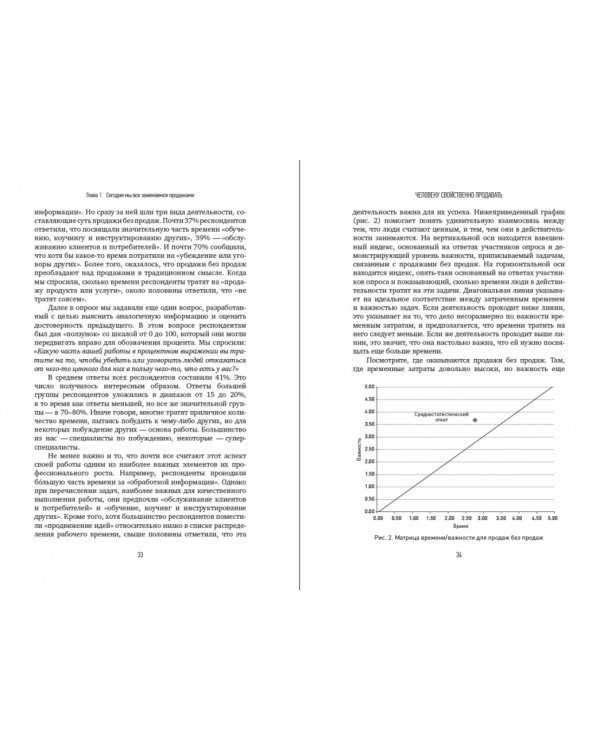 Человеку свойственно продавать