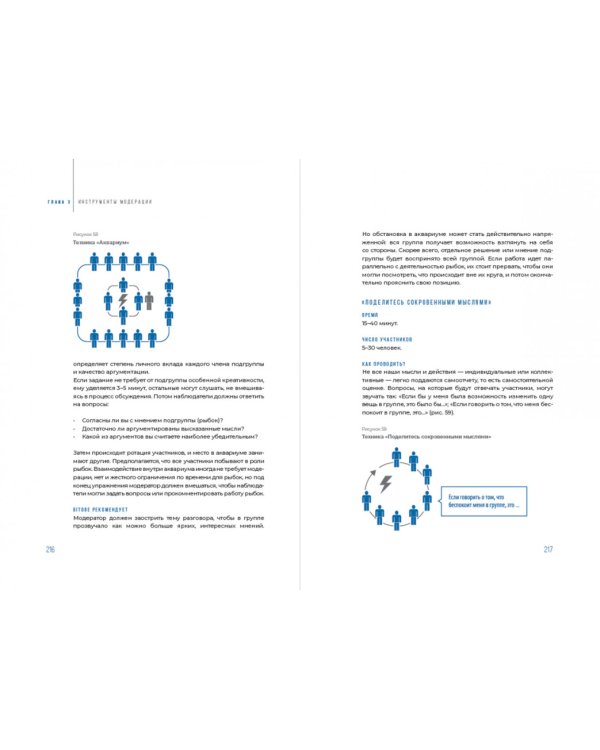 Ведущий к цели. Практический курс для модераторов и фасилитаторов