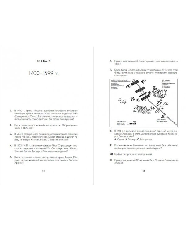 Всемирная история в вопросах и ответах