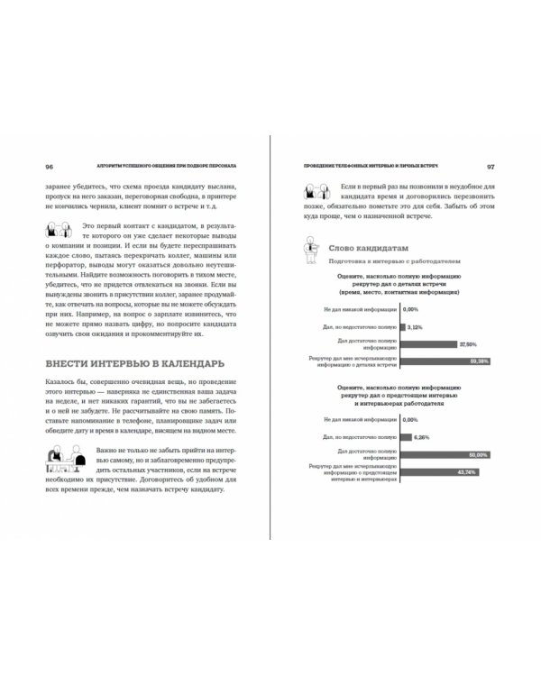 Алгоритм успешного общения при подборе персонала:Лайфхаки для руководителей и HR