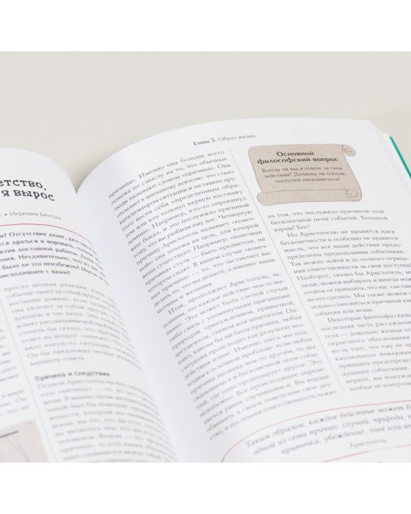 Что бы сказал Ницше?Как великие философы решили бы ваши проблемы