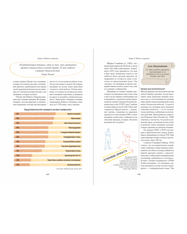 Что бы сказали знаменитые феминистки?Как В.Вульф,С.Бовуар и Р.Люксембург решали проблемы  (16+)