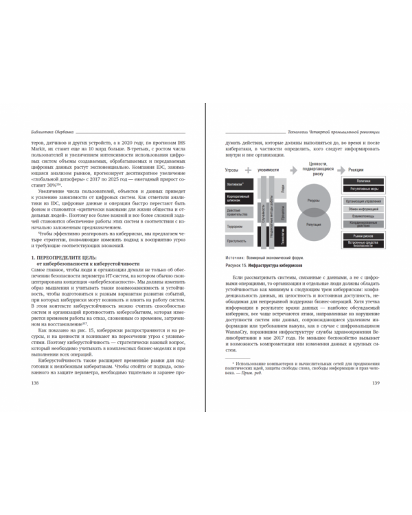 Технологии Четвертой промышленной революции. Том 80 (Библиотека Сбера)