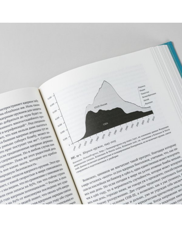 Просвещение продолжается.В защиту разума,науки,гуманизма и прогресса