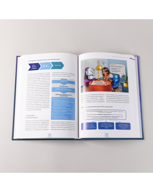 Техники успешного рекрутмента