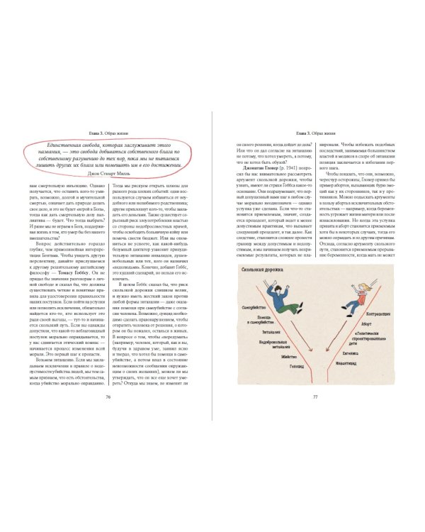 Что бы сказал Ницше?Как великие философы решили бы ваши проблемы