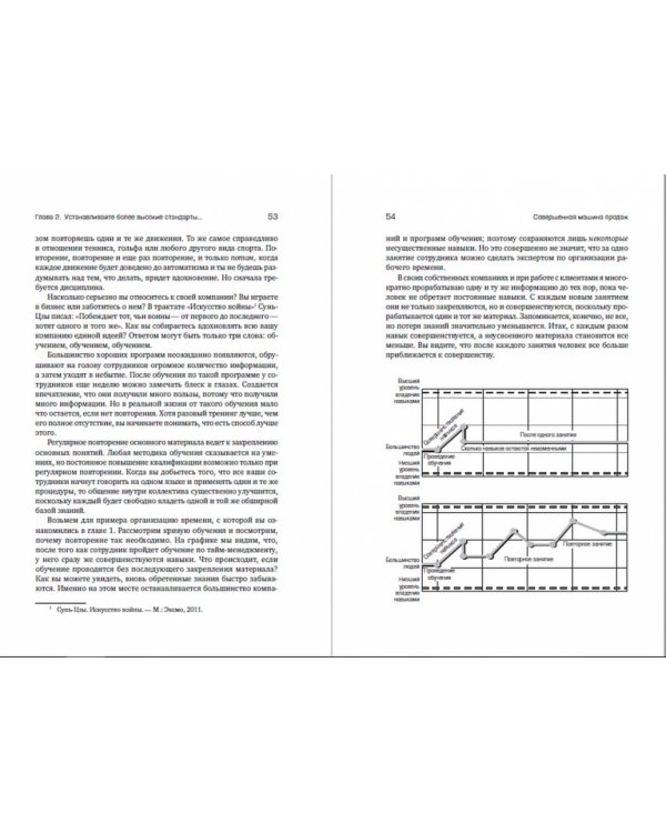 Совершенная машина продаж. 12 проверенных стратегий эффективности бизнеса