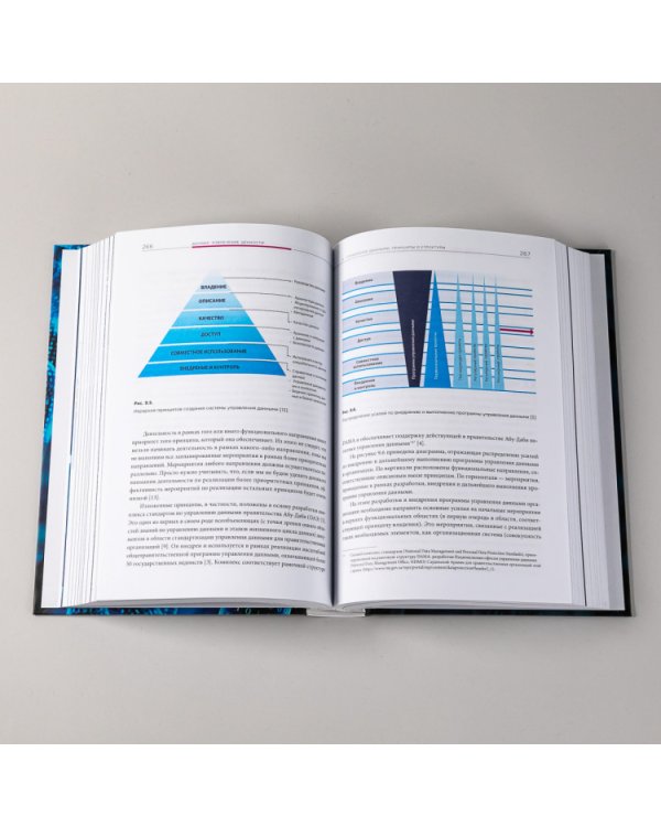 Ценность ваших данных