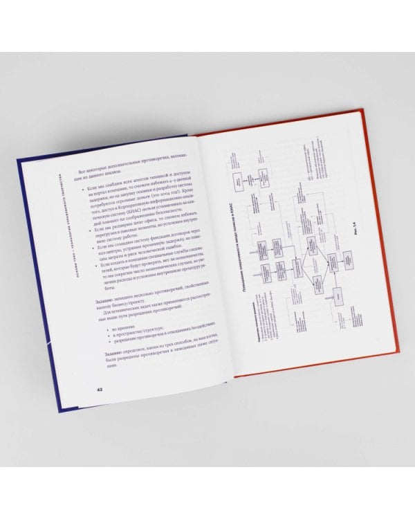 Траблшутинг.Как решать нерешаемые задачи (0+)