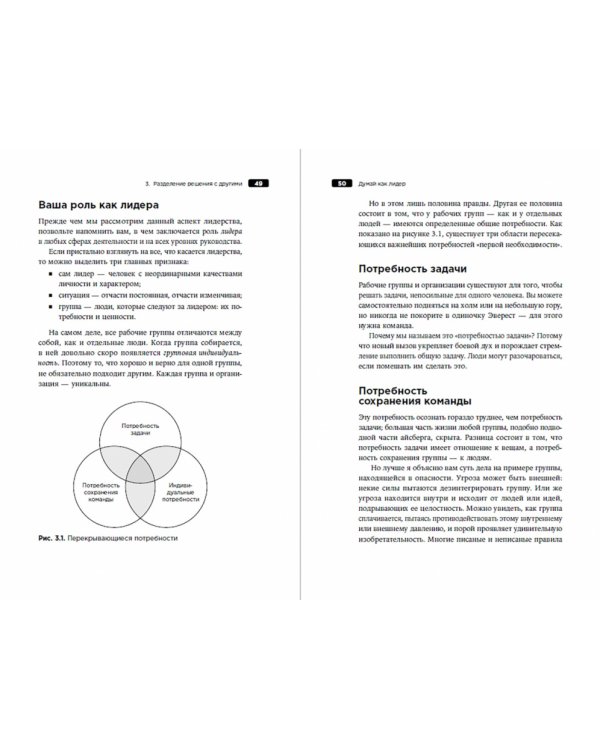 Думай как лидер. Алгоритм принятия решений