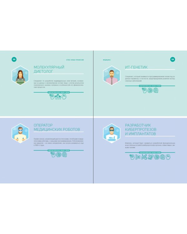 Атлас новых профессий 3.0