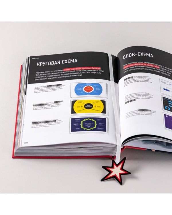 Секреты убойных презентаций. Учебник по созданию бомбических слайдов