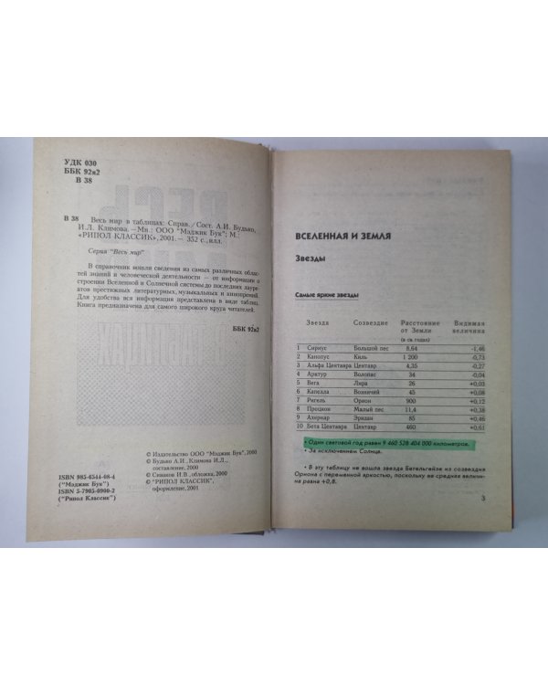 Весь мир в таблицах