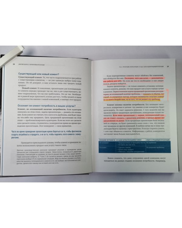 Корпоративная презентация. Как продать идею за 10 слайдов