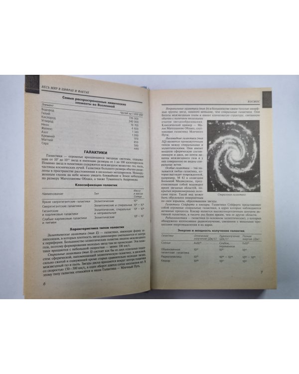 Весь мир в цифрах и фактах