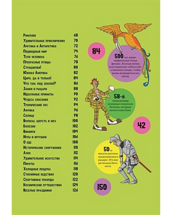 Весь мир в цифрах