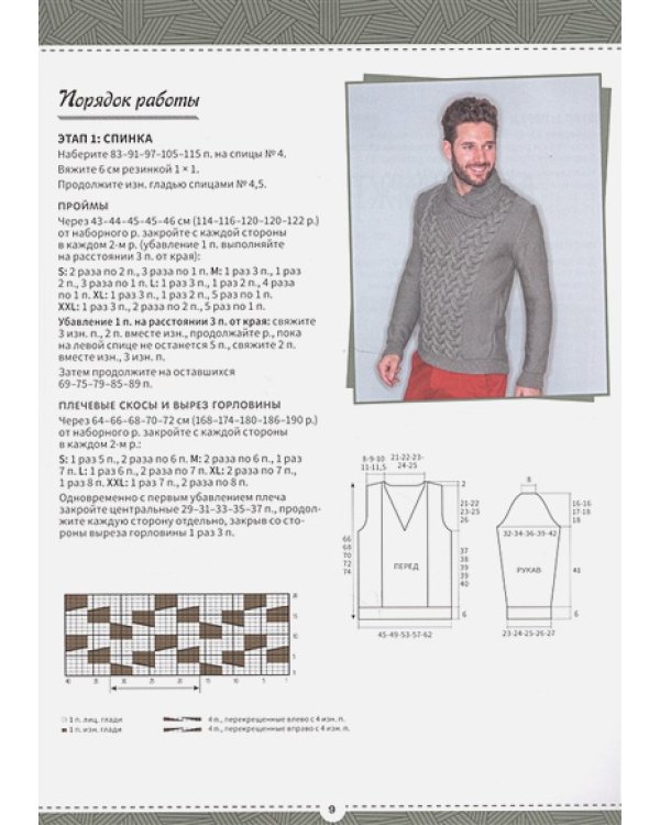 Стильные пуловеры и кардиганы для мужчин