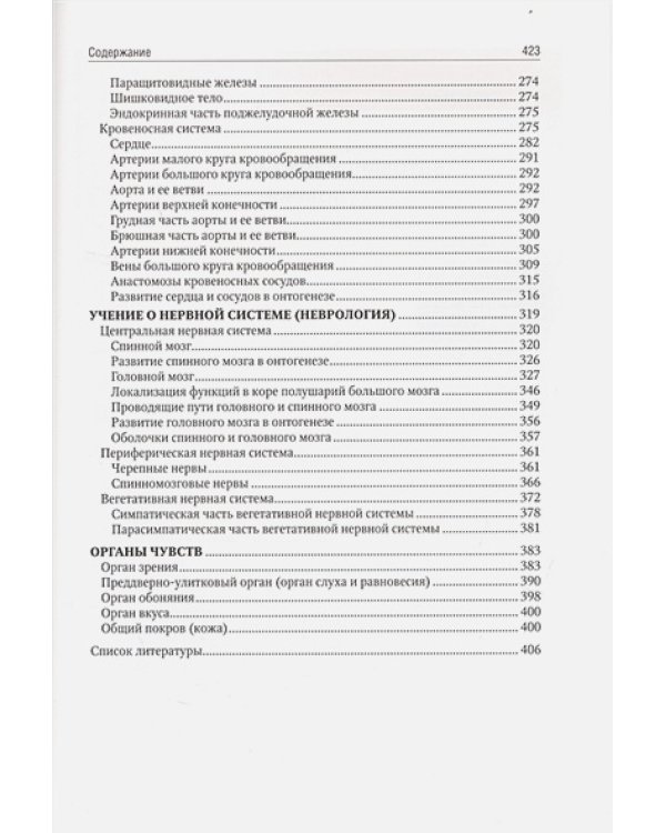 Анатомия человека