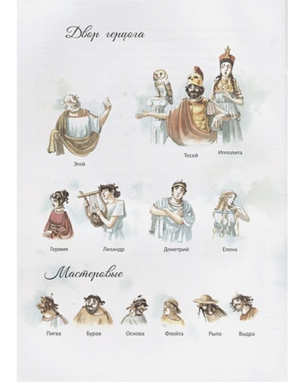 Сон в летнюю ночь.Концертная увертюра Феликса Мендельсона (+CD)