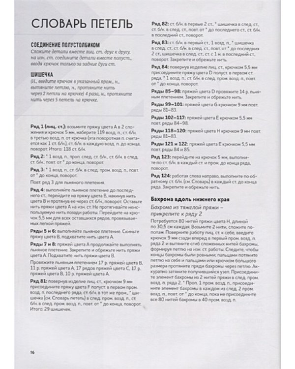 Вяжем пледы в лоскутной технике:известные дизайнеры,модные проекты,свеж.тренды