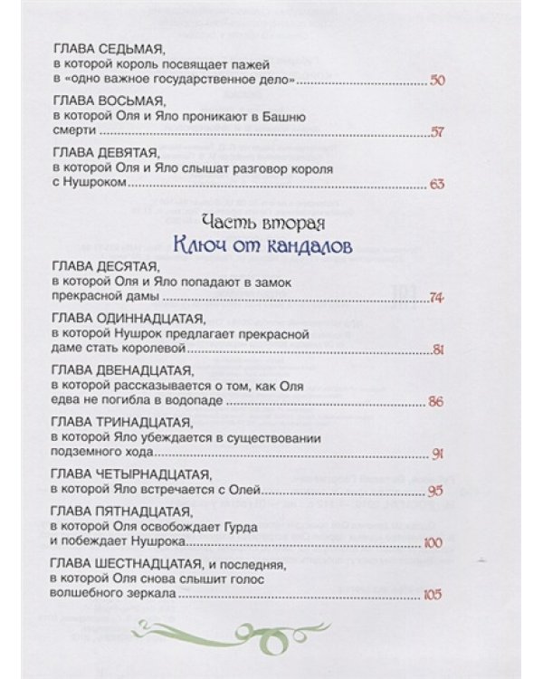 Королевство кривых зеркал