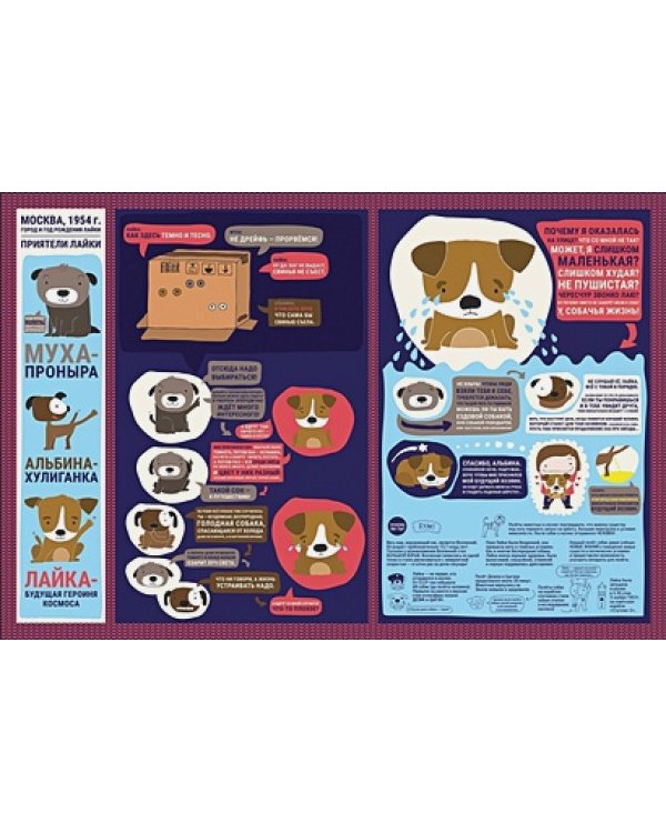 Лайка-космонавт