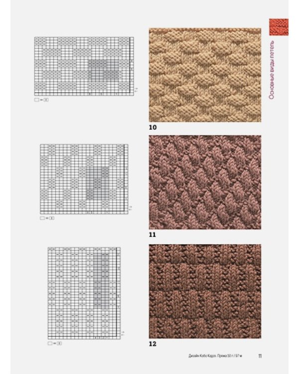 Японские узоры для вязания спицами.125 мотивов-125 технических приемов