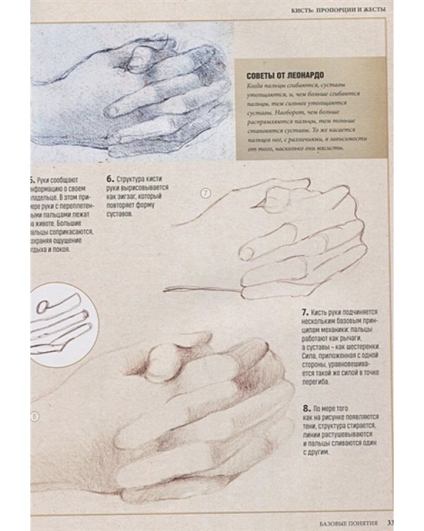 Рисуем с Леонардо да Винчи:Секреты великого мастера