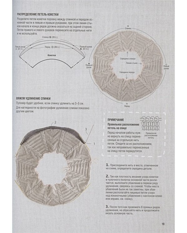 Японские свитеры,пуловеры и кардиганы без швов.Вяжем от горловины