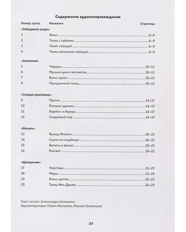 Моя первая книга балета (+ компакт-ДИСК)