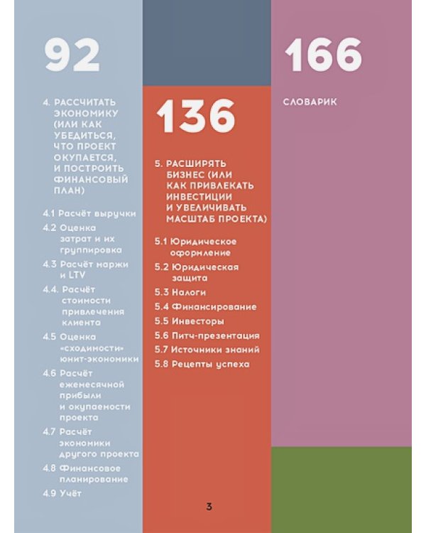Твой первый бизнес или Как запустить свой предпринимательский проект еще в школе