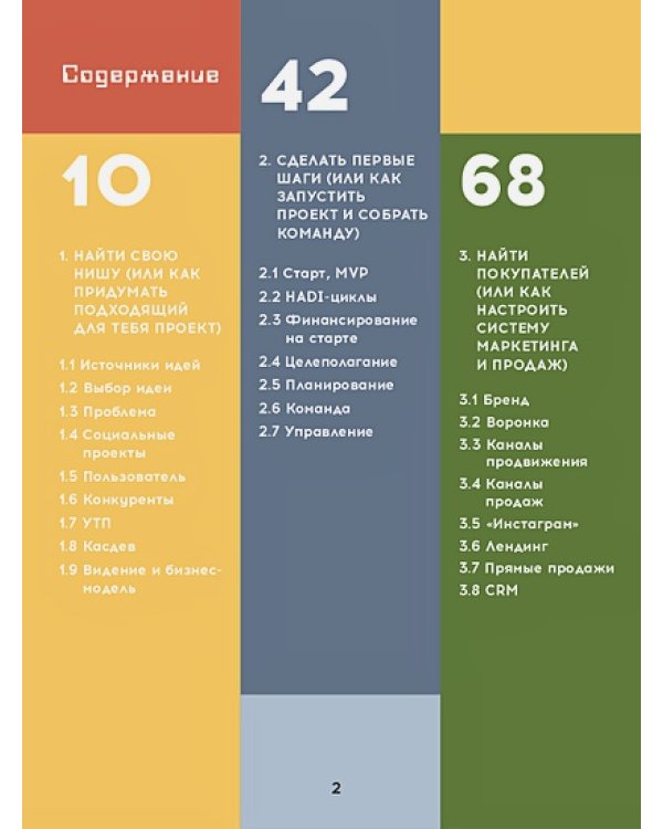 Твой первый бизнес или Как запустить свой предпринимательский проект еще в школе