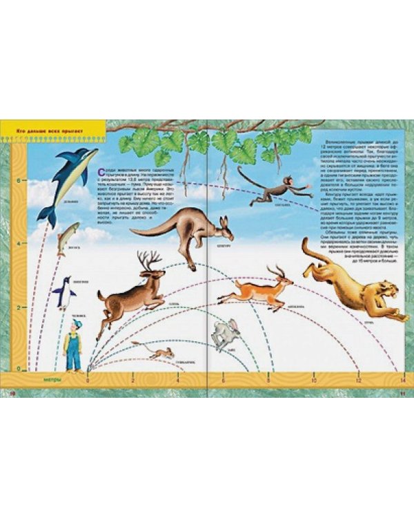 Кто самый,самый?